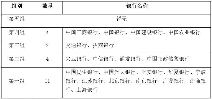 “五一”假期徐州鼓楼区汽车销售持续火爆技巧